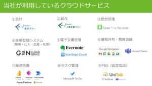 テクヨコ報告V2