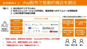 テクヨコ報告V24