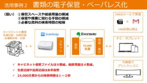 テクヨコ報告V23