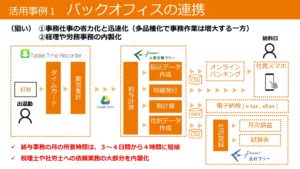 テクヨコ報告V22